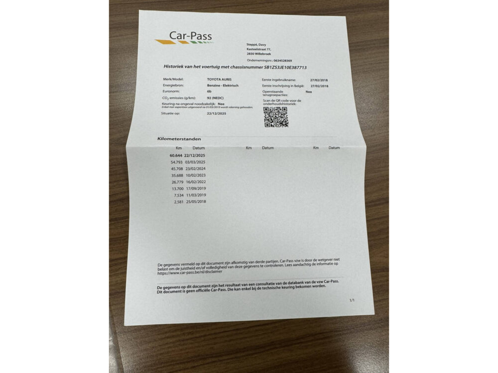 Toyota Auris Touring Sports