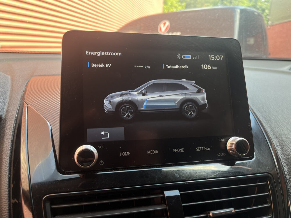 Mitsubishi Eclipse Cross